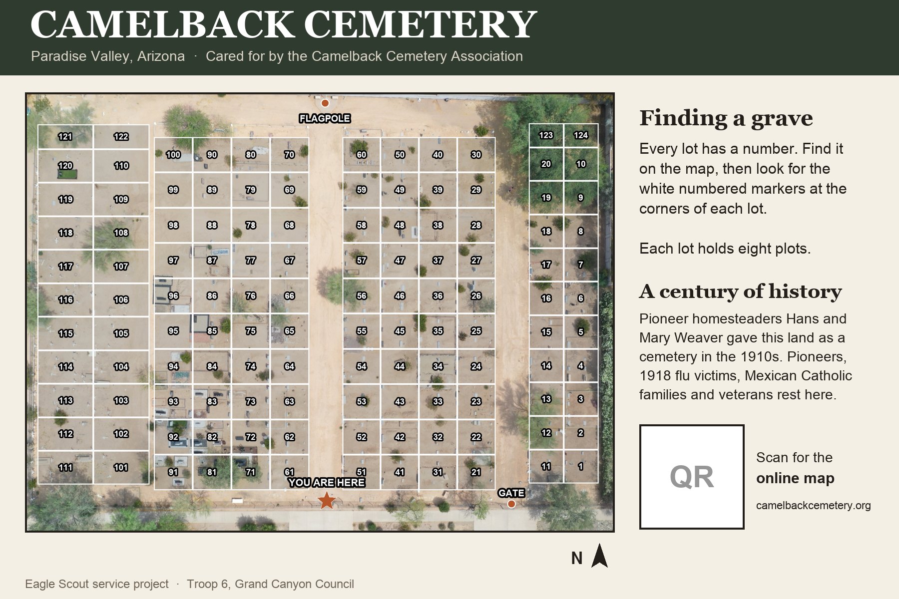 Draft of the 36 by 24 inch map panel: the title Camelback Cemetery, the drone map with all 124 lot numbers and a You Are Here star, how to find a grave, a short history and a QR code